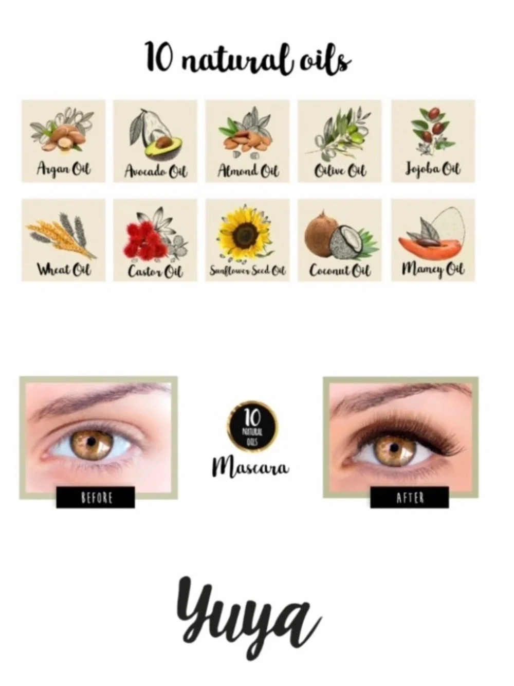 Yuya new eye